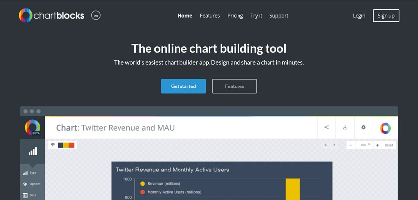 Free Line Chart Maker