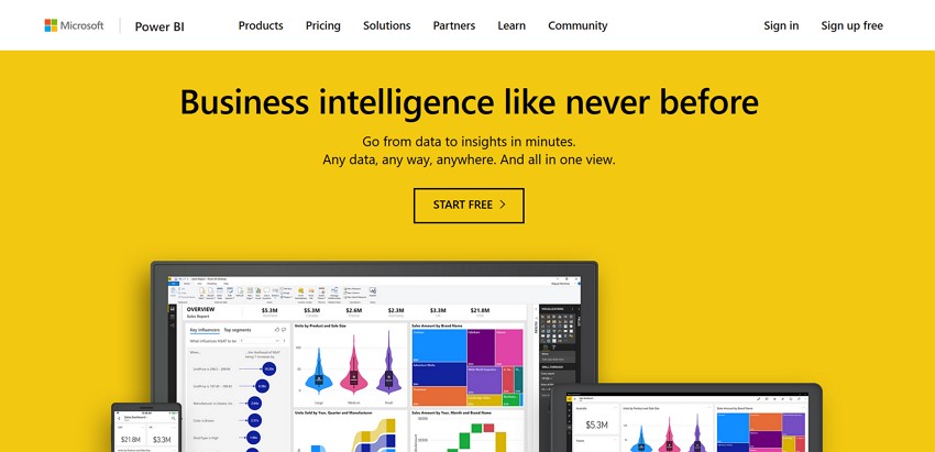 10 best free graph maker - Power BI