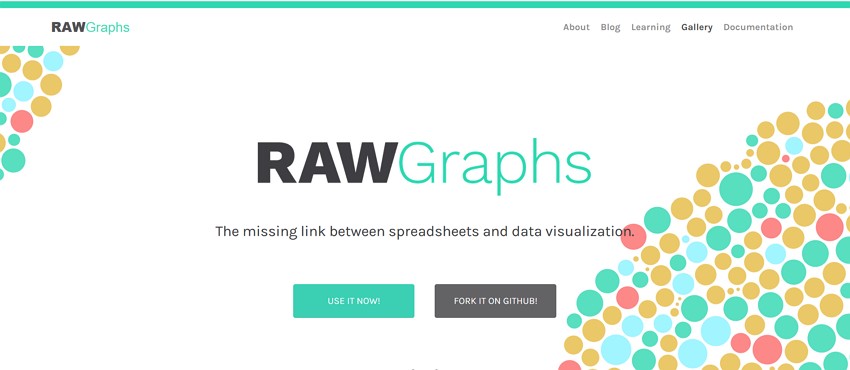 10 best free graph maker - RAWGraphs 