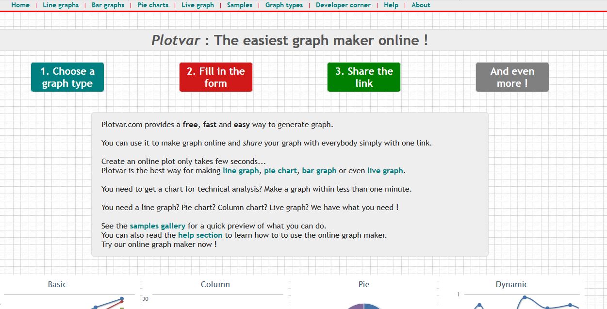 Online Line Chart Maker