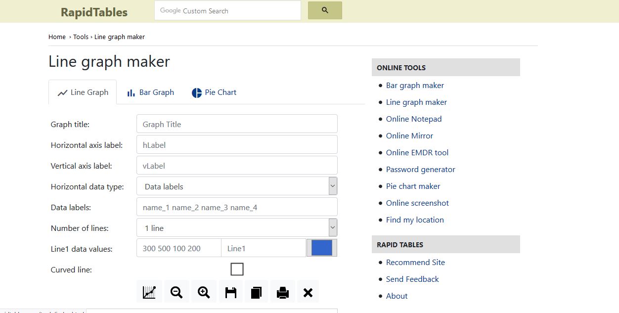 Pie Chart Maker Rapidtables