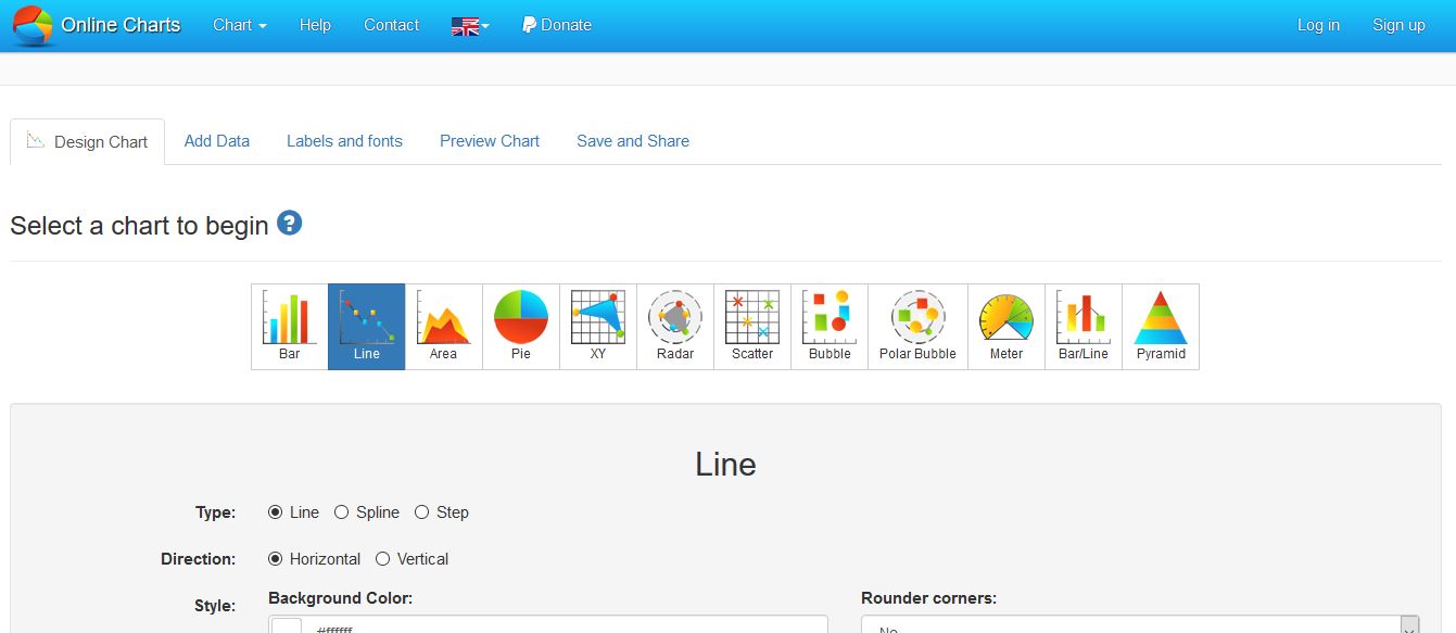 15 line graph makers - Online Chart Tool