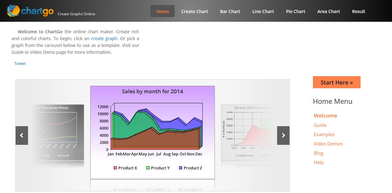 15 line graph makers - ChartGo