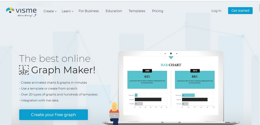 How to Use Visme to Make Scatter Plot Graph