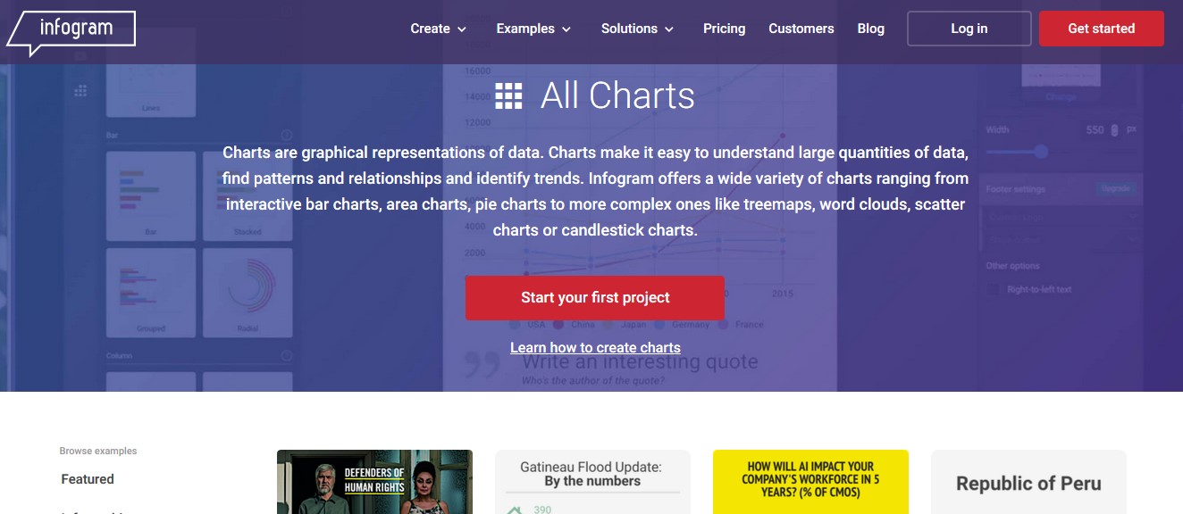 Easy Chart Making