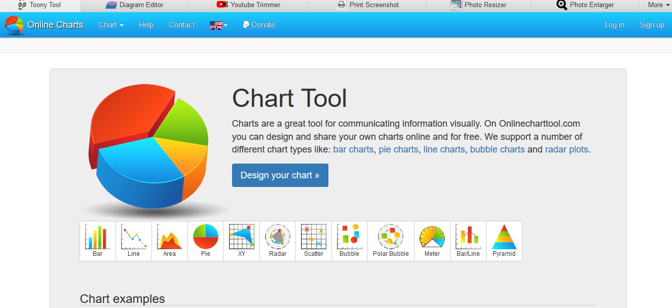 Top 12 Best Chart Making Tool to make stunning charts - Online Chart Tool 