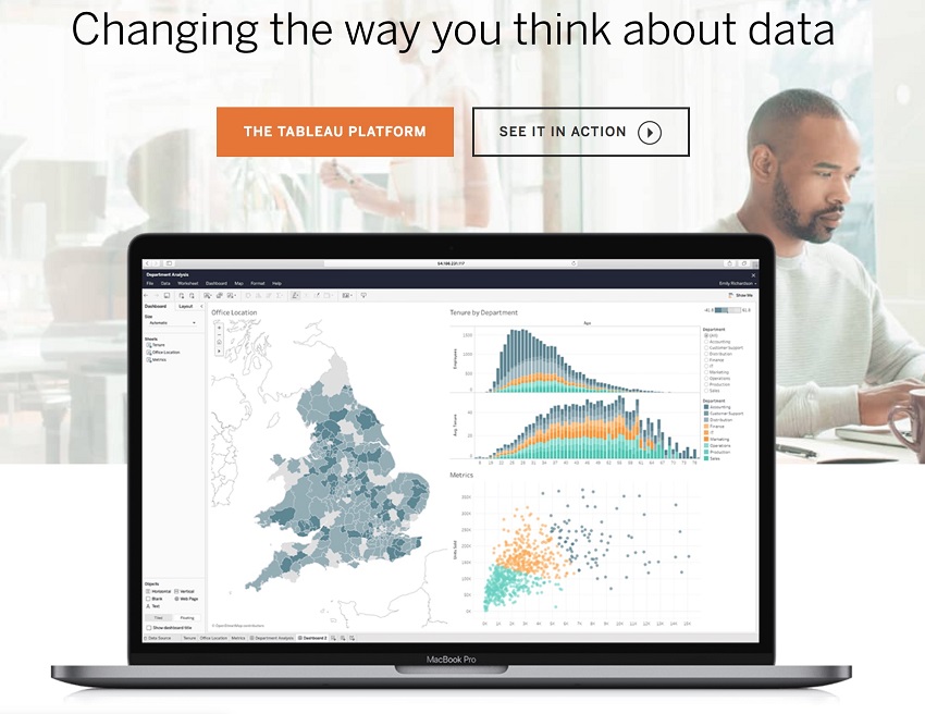 Graph Visualization Online - Tableau