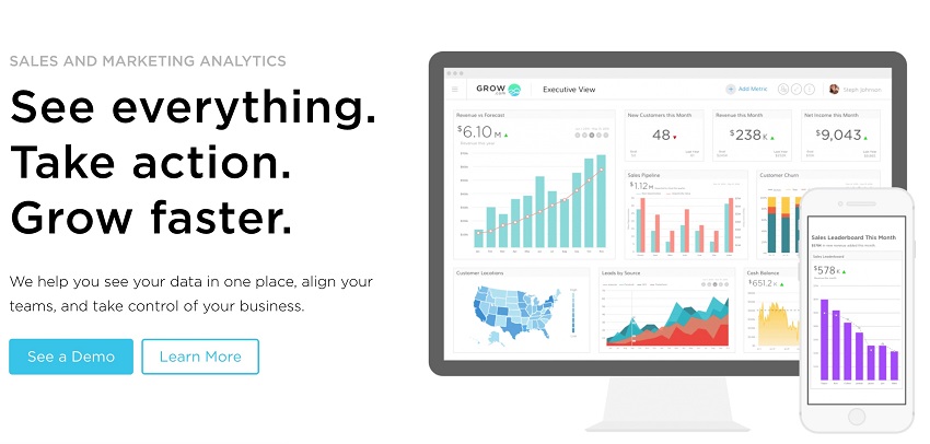 best data visualization tools 2019