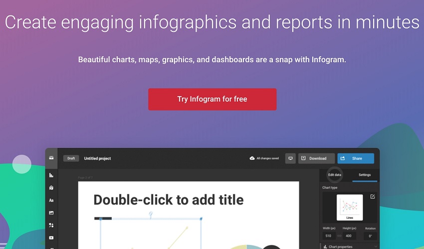 Graph Visualization Online - Infogram