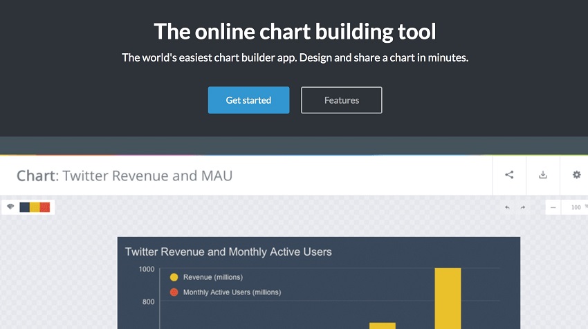 Graph Visualization Online - ChartBlocks