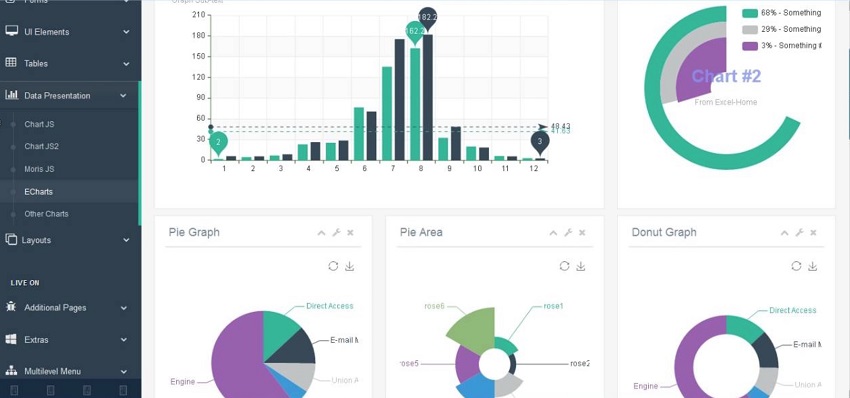 Graph Visualization Online - ECharts