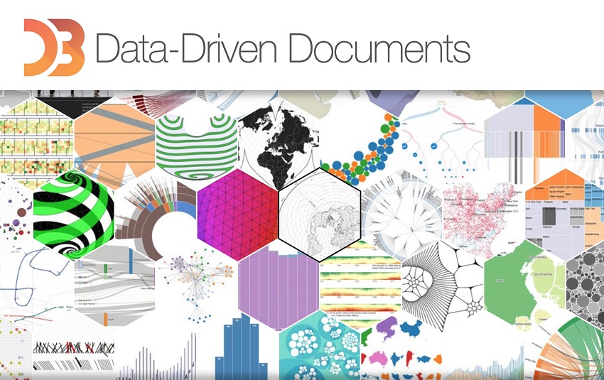 Graph Visualization Online - D3 Data-Driven Documents