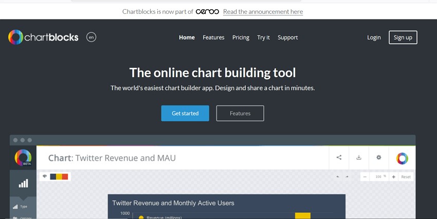 Best Graphing Software - Chartblocks