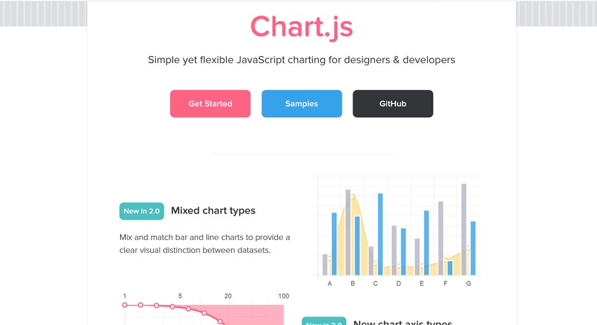 Best Graphing Software - Charts.j