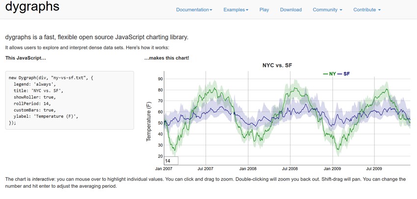 Best Graphing Software 8 