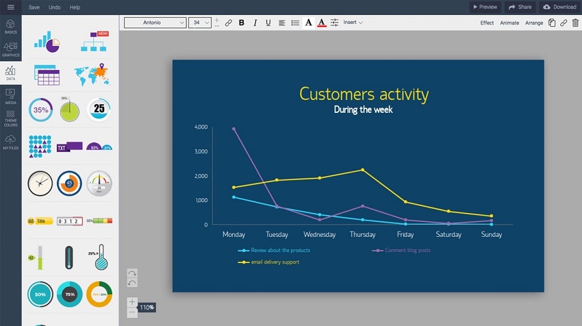 Best Online graphing tool - visme