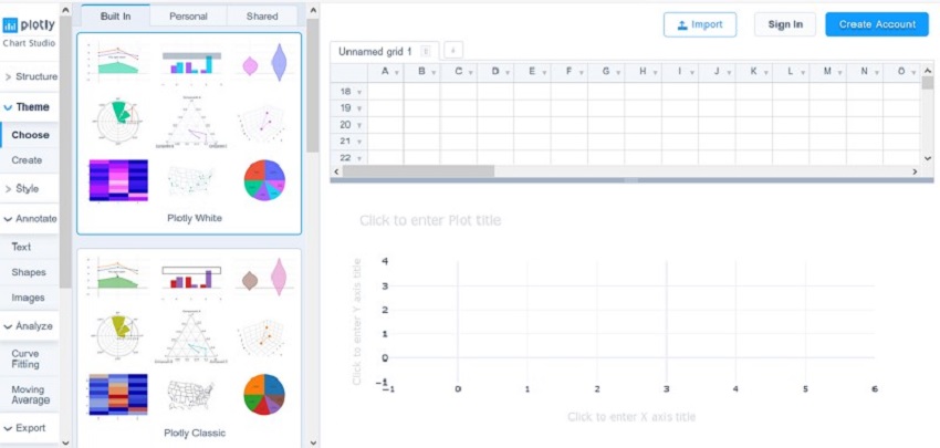 Best Online graphing tool - Plotly Chart Studio