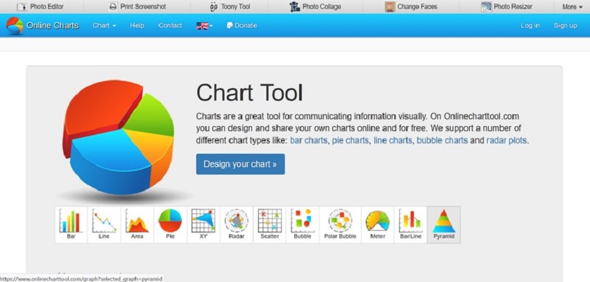 Free Online Chart Tool