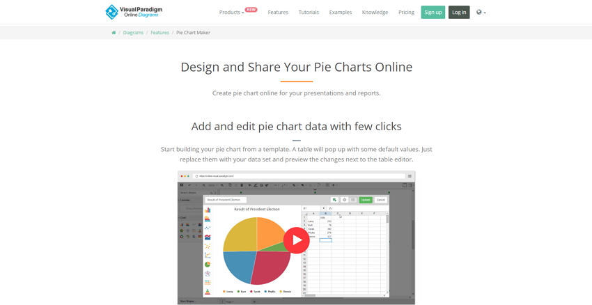 Pie Chart Maker Rapidtables