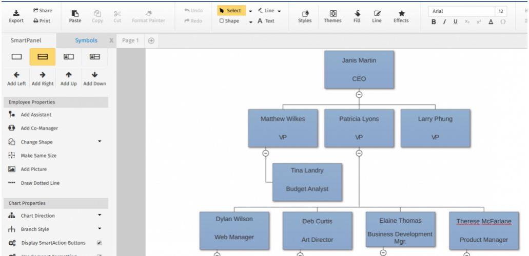 Best Software to Make Flowchart - Smartdraw 