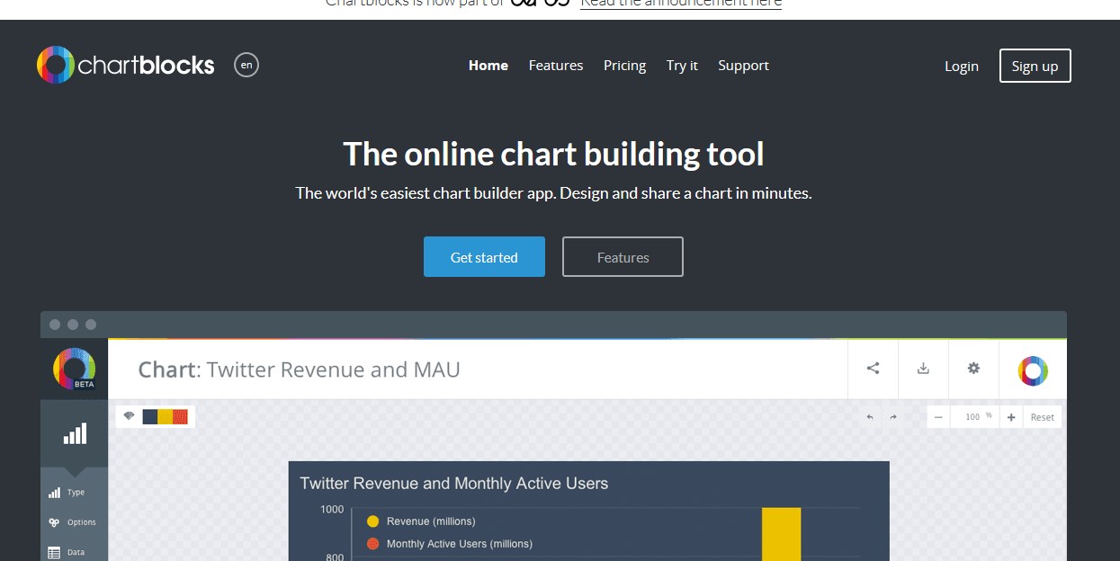 Free Chart Making Software - ChartBlocks