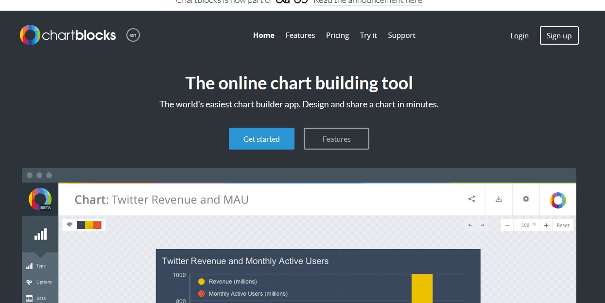 Chart Making Software