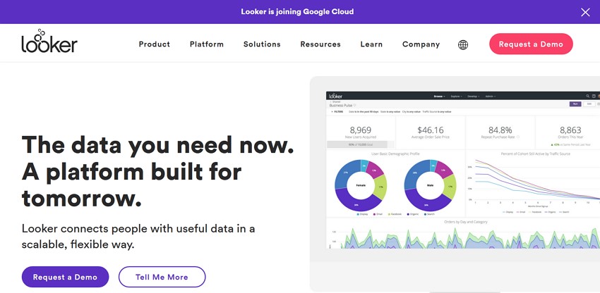 Easy Free Graph Maker for Data Visualization - Looker