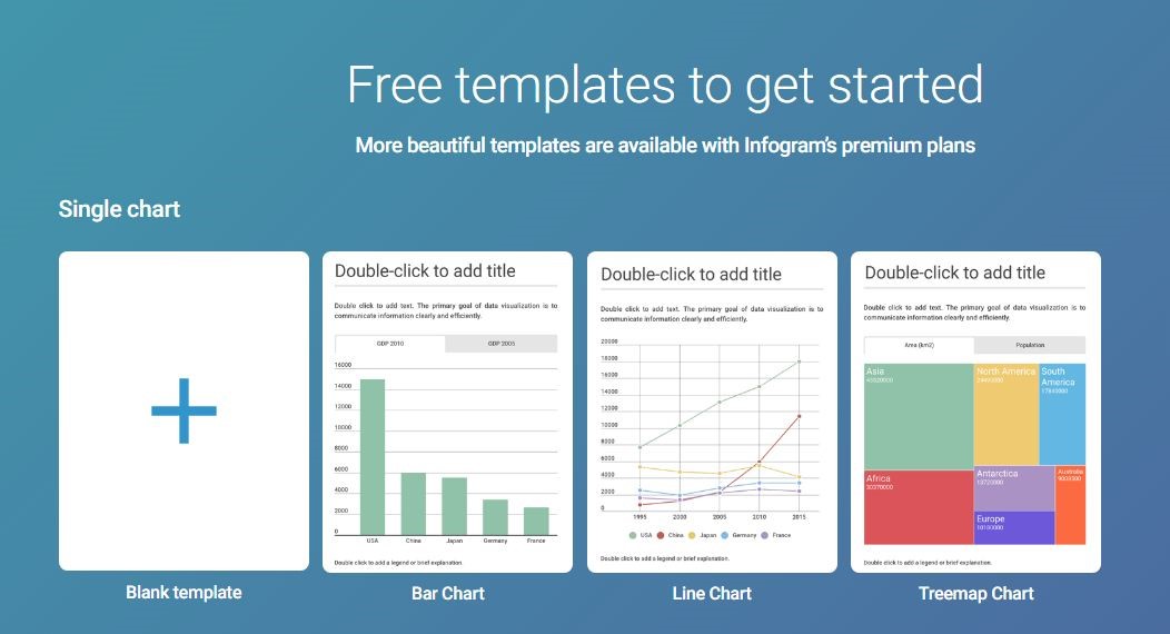 Best Graphing Software - Infogram