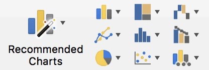 How To Create Graphs - Exccel - Step 2