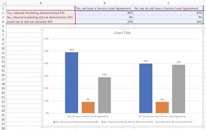 How To Create Graphs - Exccel - Step 4-1