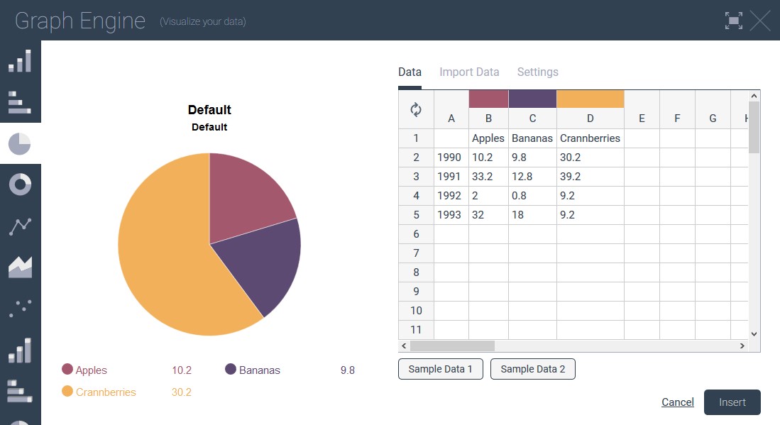 Pie Chart Maker With Percentages Free