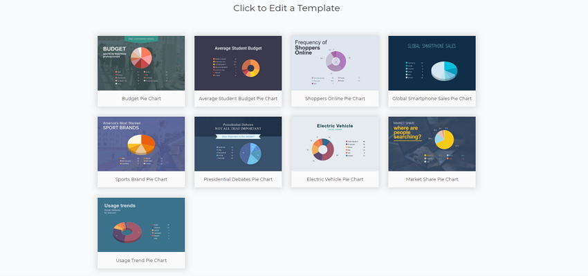 How to Create Pie Chart - Templates