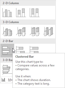 3 Ways to Make Bar Charts - Excel Step 2