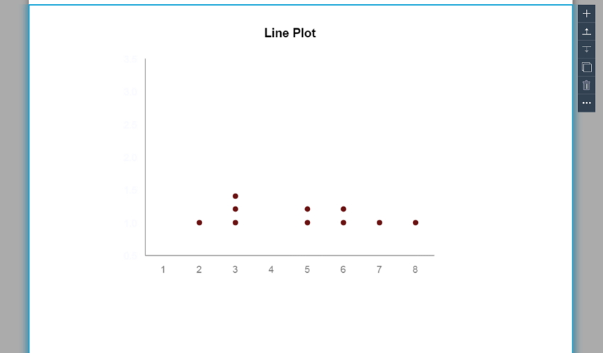 How to Make Line Plot in 5 Steps - Step 4
