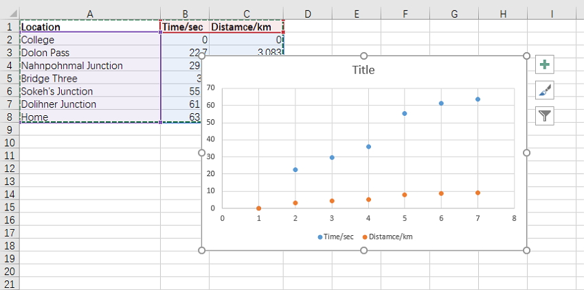 How to Make XY Graph - Excel