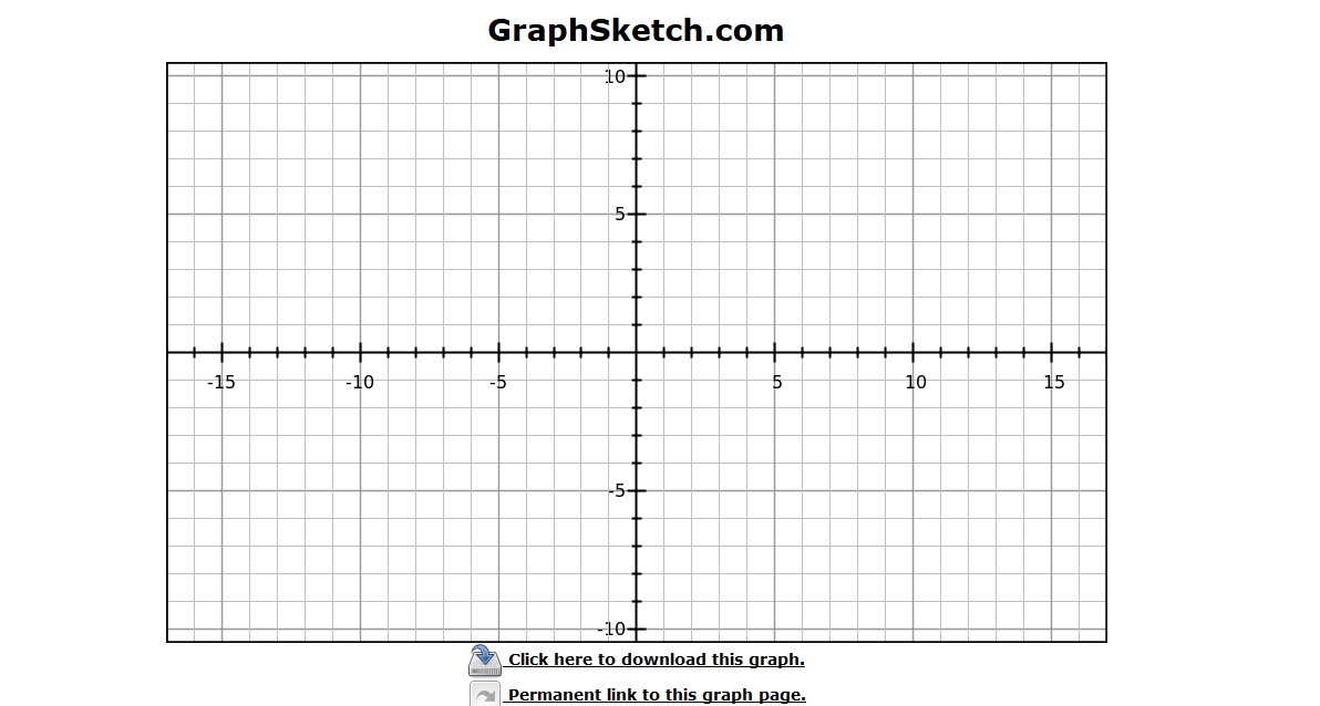 xy chart generator