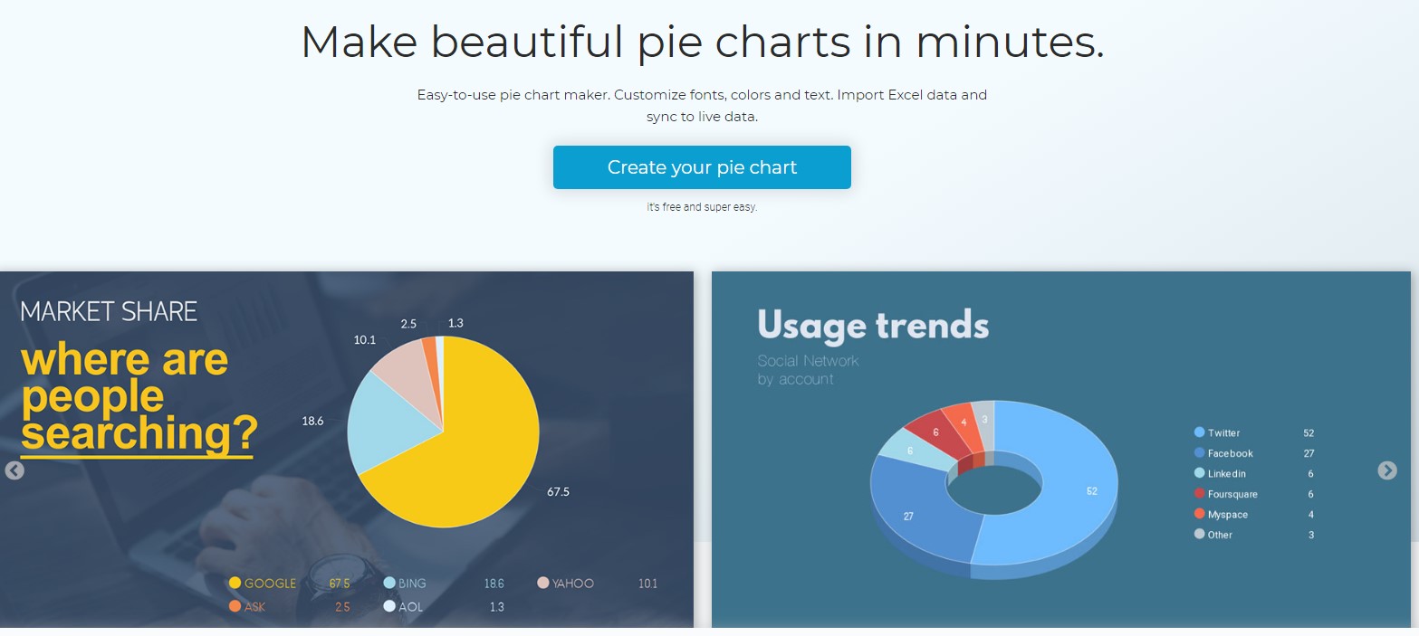 Easy Pie Chart Creator