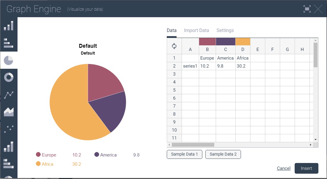 Beautiful Pie Chart