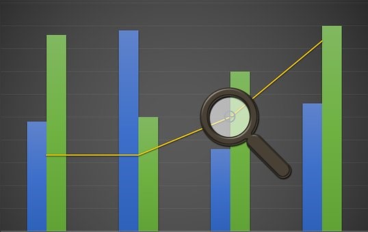 Useful Tips to Make Bar Graphs - Double Bar Graph