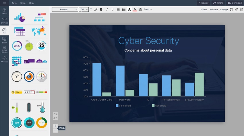 Useful Tips to Make Bar Graphs - Use a Bullet Proof Tool