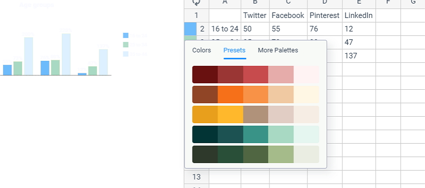 Useful Tips to Make Bar Graphs - Use Right Colors